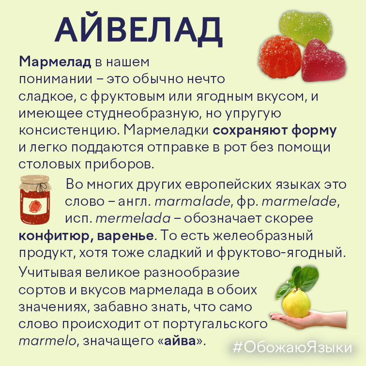 Айвелад – происхождение слова «мармелад» от португальского «айва»