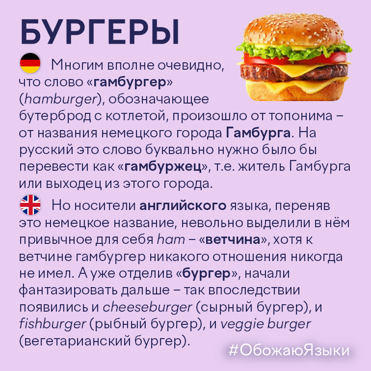 Бургеры – этимология слова гамбургер от топонима Гамбург
