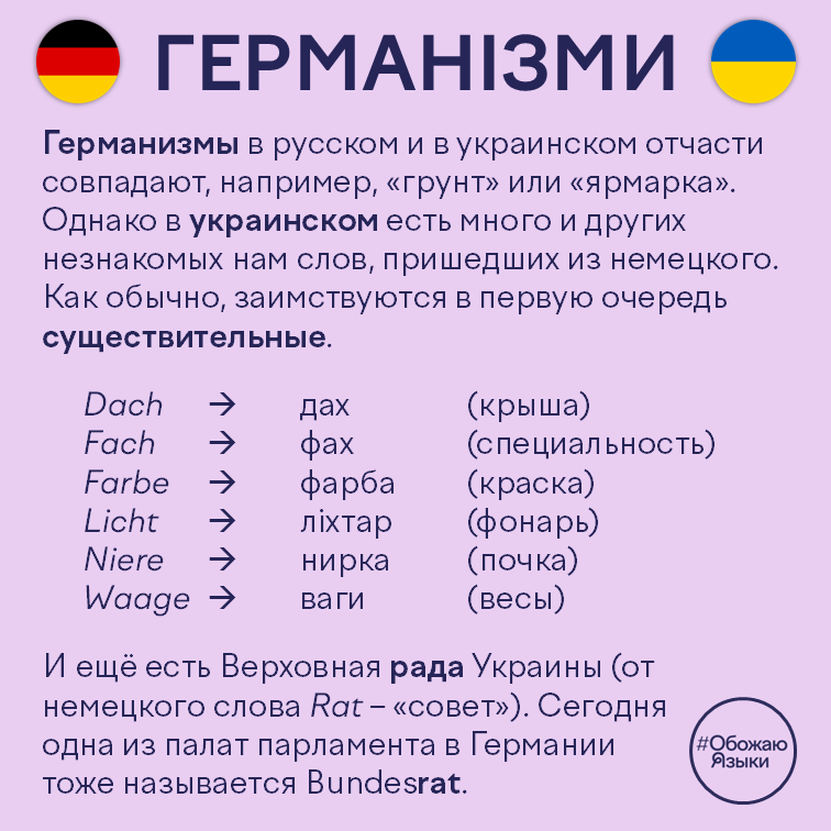 Германiзми – немецкие заимствования в украинском языке