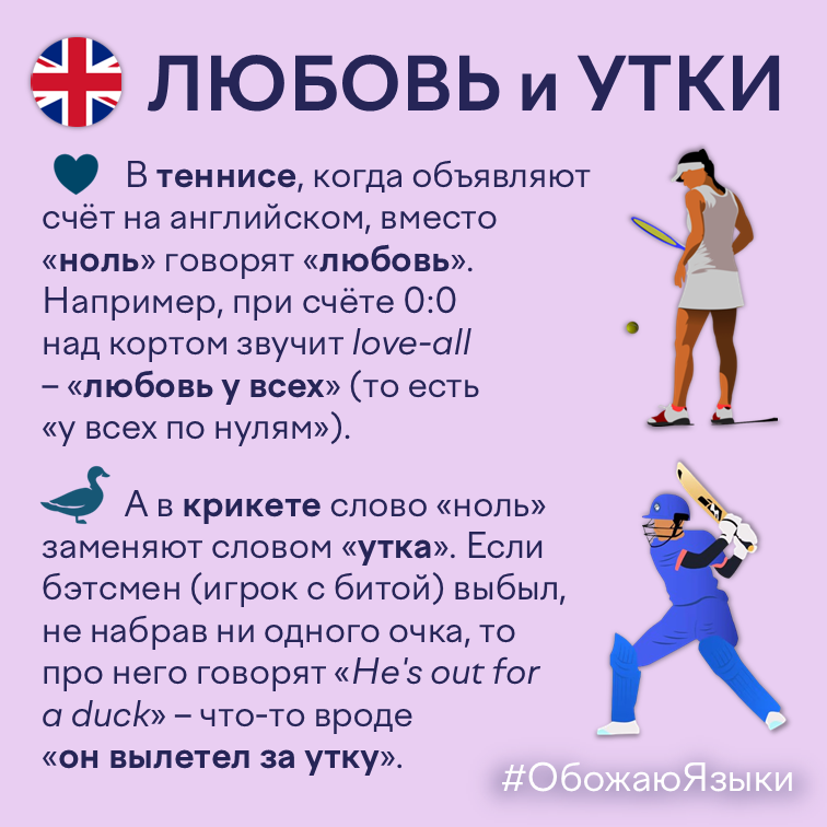 Любовь и утки – почему английский теннисный счёт «love» и крикетный «duck» означают ноль