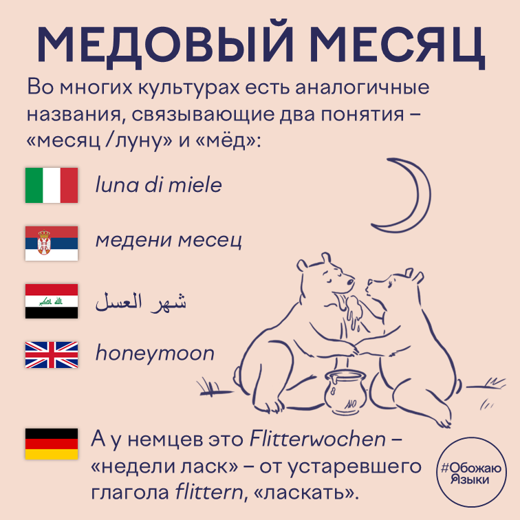 Медовый месяц – мёд и луна в разных языках