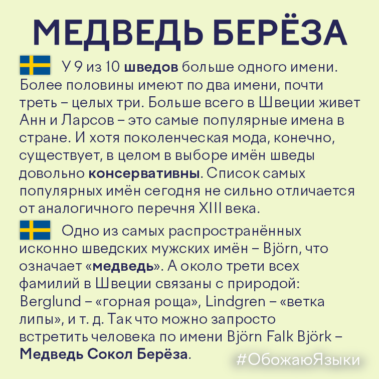 Медведь Берёза — шведские имена и фамилии, связанные с природой
