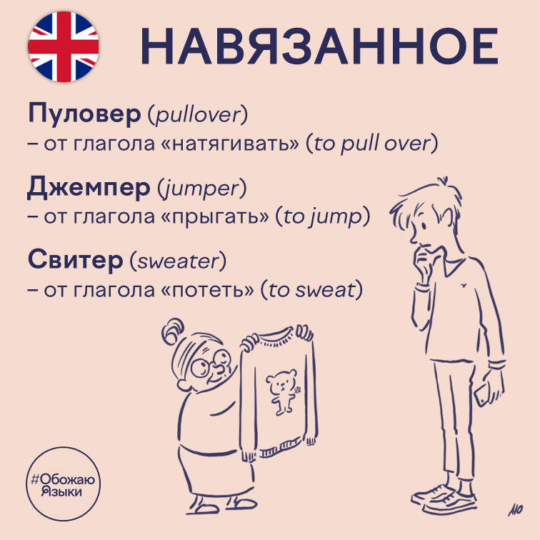 Навязанное – откуда взялись английские названия свитера