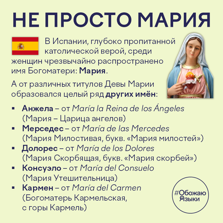 Не просто Мария — испанские имена, произошедшие от титулов Девы Марии