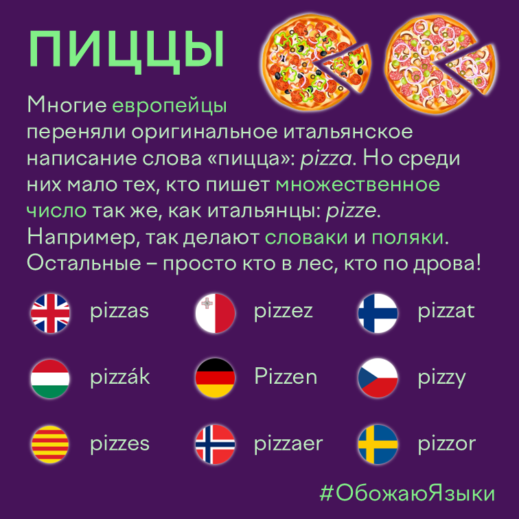 Пиццы – множественное число слова «пицца» в разных европейских языках