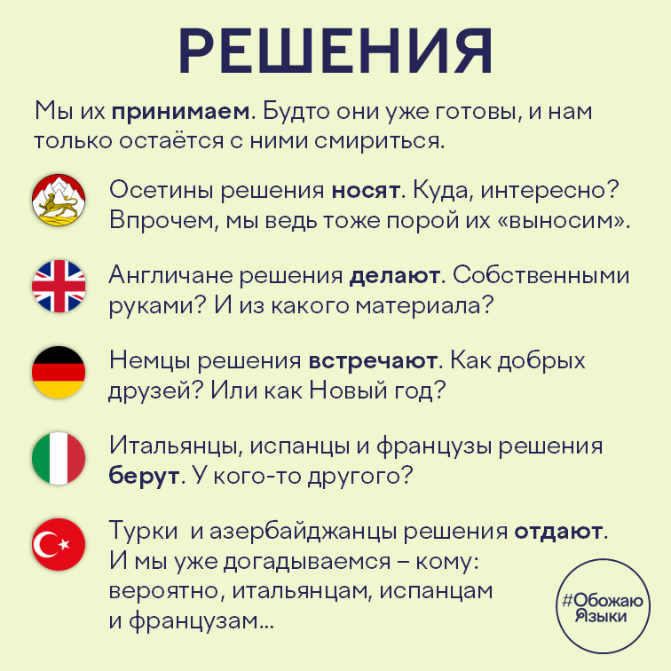 Решения – как об этом говорят на осетинском, английском, немецком, итальянском, испанском, французском, турецком и азербайджанском