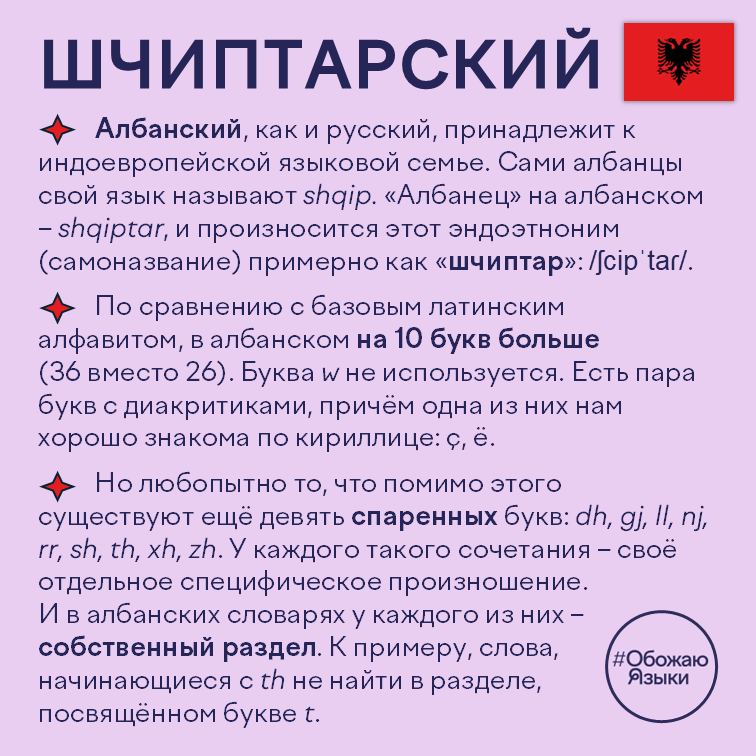 Шчиптарский — самоназвание shqiptar и произношение «шчиптар», особенности албанского алфавита