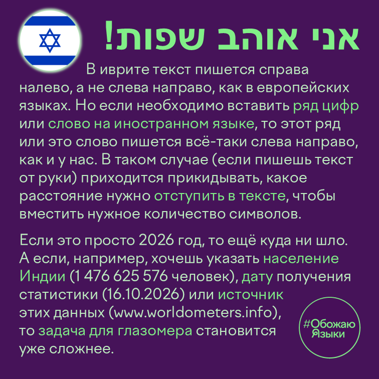 Справа налево – как в иврите совмещают письмо и цифры