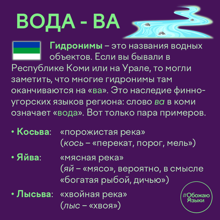 Гидронимы региона Коми и Урала