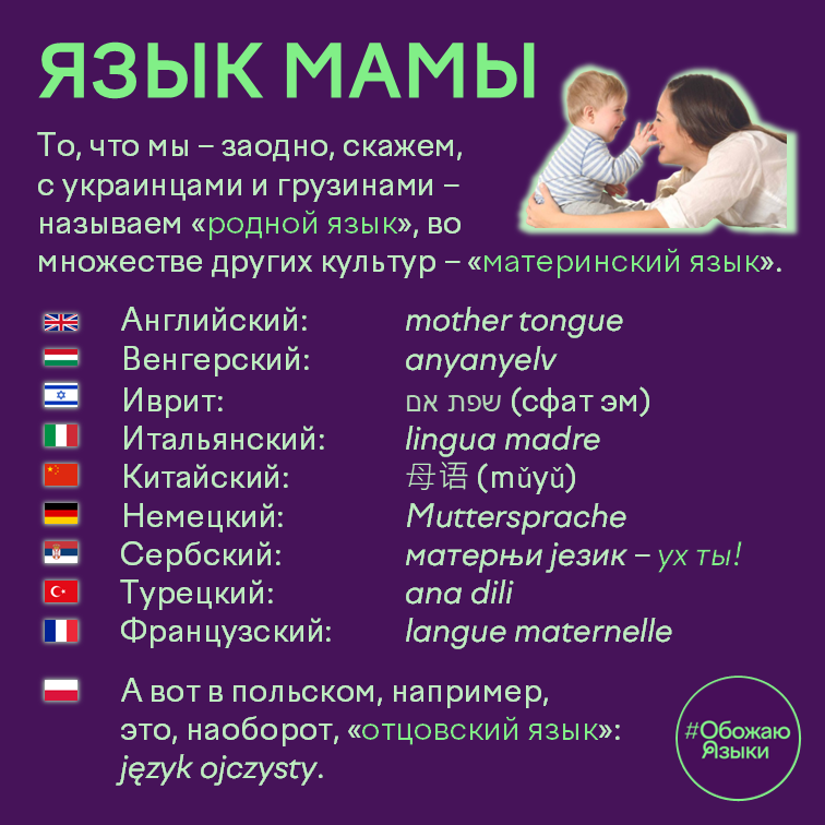 Язык мамы – «родной язык» на разных языках мира