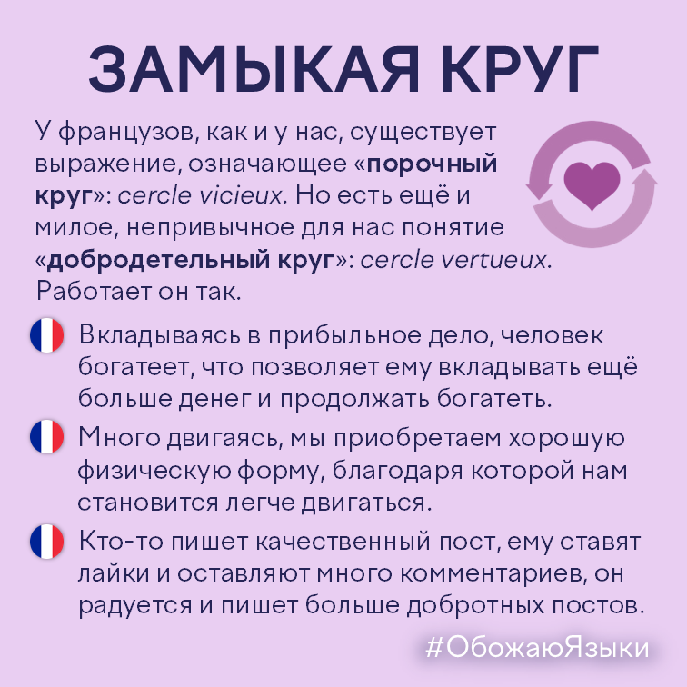 Замыкая круг – французские выражения «порочный круг» и «добродетельный круг»